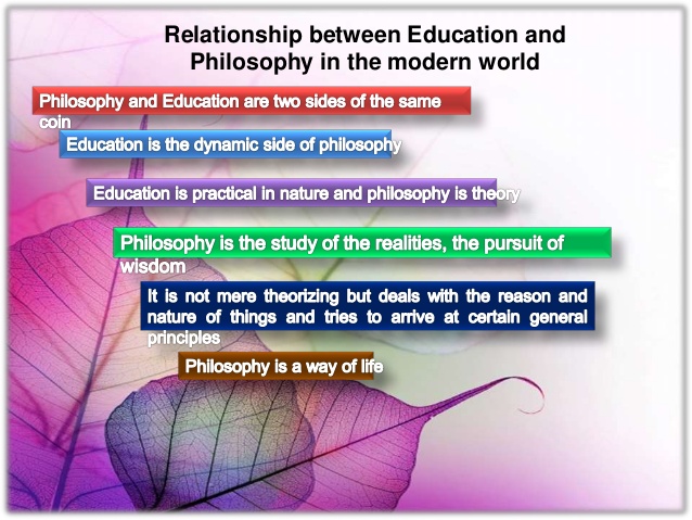 Interdisciplinary nature of education: relationship with philosophy | lathateacher